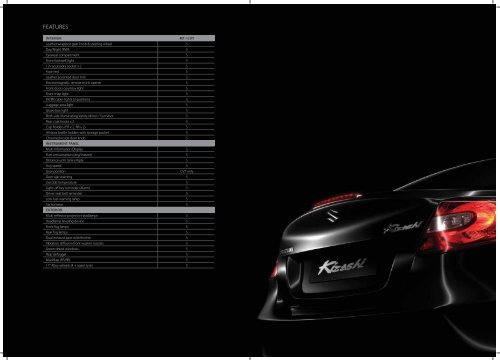 Dealer Stamp Maruti Suzuki India Ltd., Plot No.1 ... - Vehicleades