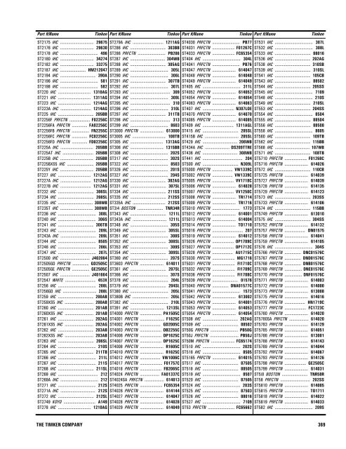 Bearing Cross Reference Chart Timken