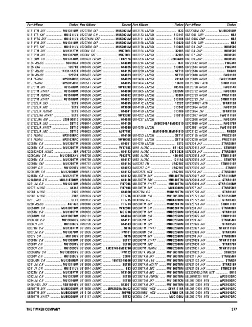 Timken Acb Chart.pdf Part #/Name Timke