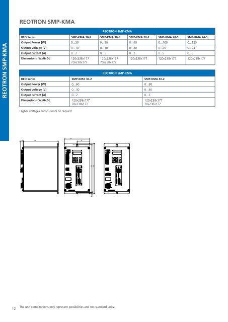 Katalog_REOTRON_EN