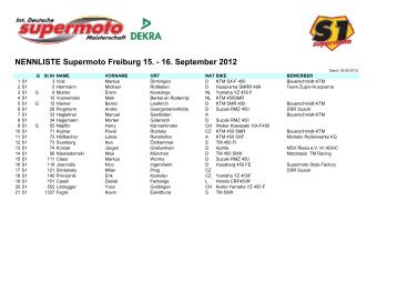 NENNLISTE Supermoto Freiburg 15. - 16 ... - ADAC Motorsport