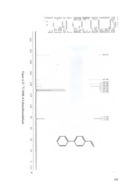chapter 2 palladium catalysts in suzuki cross- coupling reaction