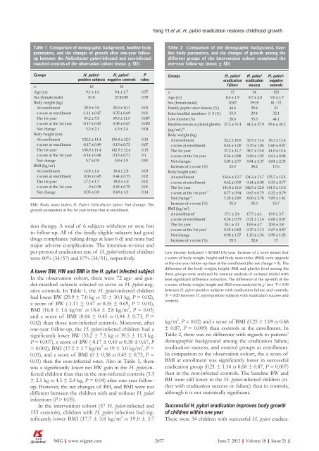 Evidence base and patients' perspective - World Journal of ...