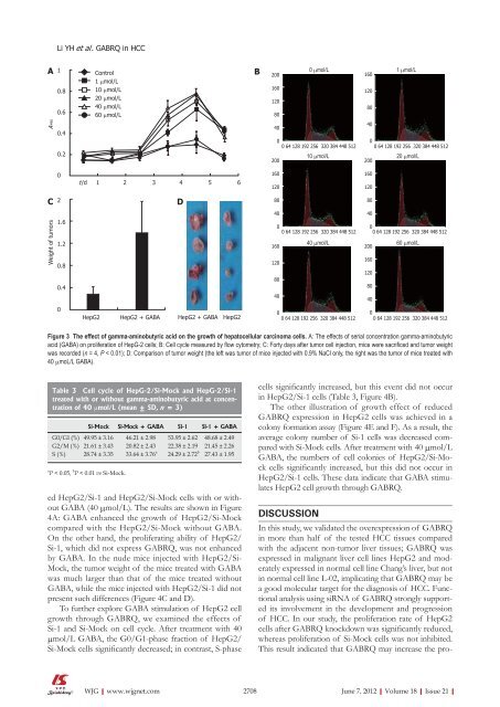 Evidence base and patients' perspective - World Journal of ...