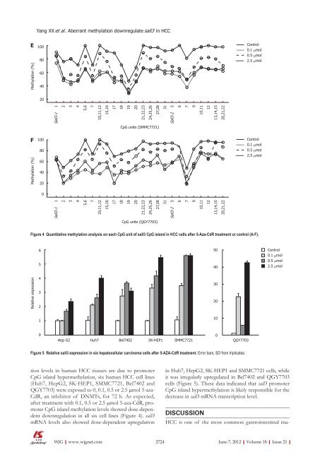 Evidence base and patients' perspective - World Journal of ...