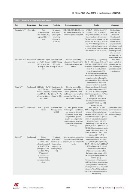 Steroid-sparing strategies in the management of ulcerative colitis