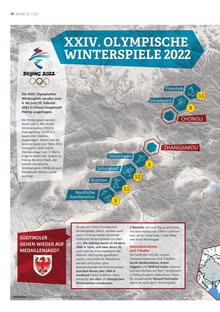 Wintersport 2021/22
