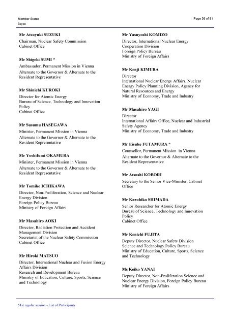 List of Participants at the 51st IAEA General Conference