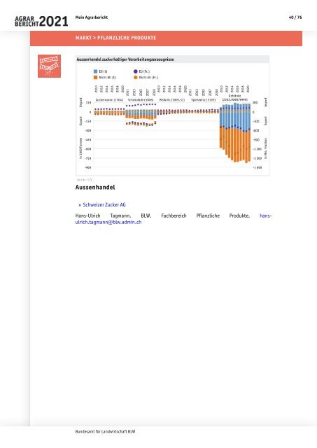 Agrarbericht_2021