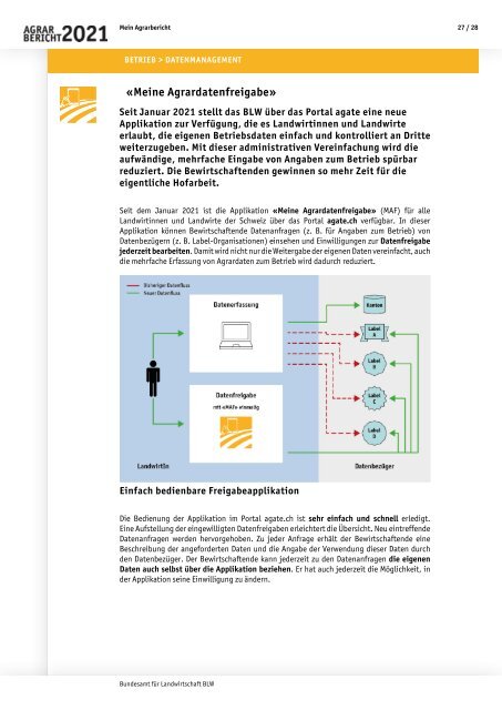 Agrarbericht_2021