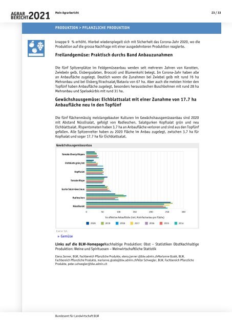 Agrarbericht_2021