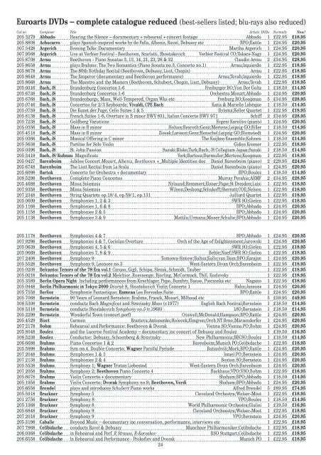 MARCH 2012 LIST This monthly listing is available to ... - Europadisc