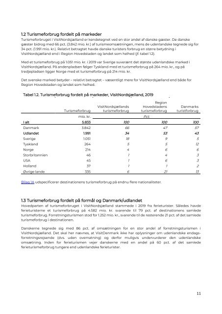 Turismens Økonomiske Betydning VisitNordsjælland 2019