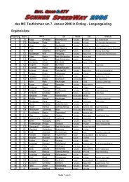 Ergebnisliste (PDF) - Bayernquad