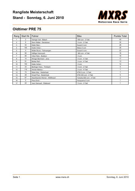 Sonntag, 6. Juni 2010 Rangliste Meisterschaft Stand - Minis ... - MXRS