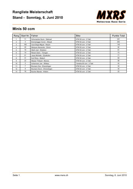 Sonntag, 6. Juni 2010 Rangliste Meisterschaft Stand - Minis ... - MXRS