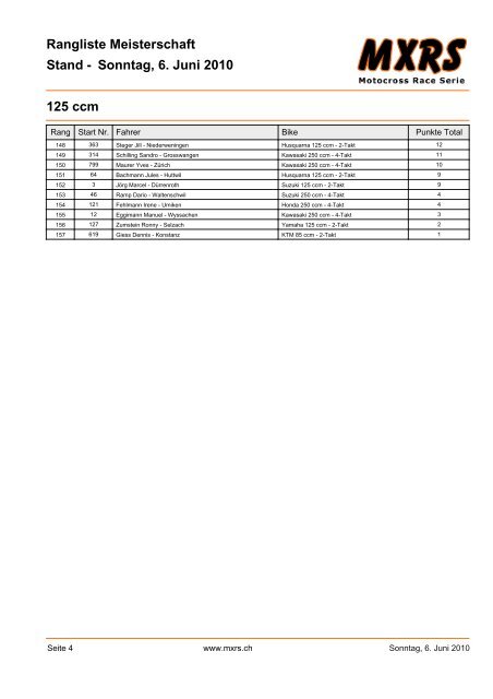 Sonntag, 6. Juni 2010 Rangliste Meisterschaft Stand - Minis ... - MXRS