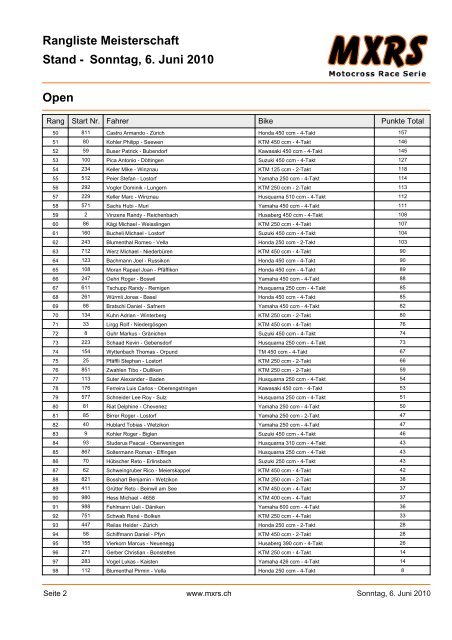 Sonntag, 6. Juni 2010 Rangliste Meisterschaft Stand - Minis ... - MXRS