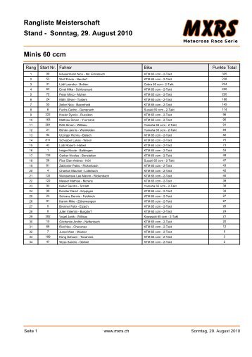 Sonntag, 29. August 2010 Rangliste Meisterschaft Stand ... - MXRS