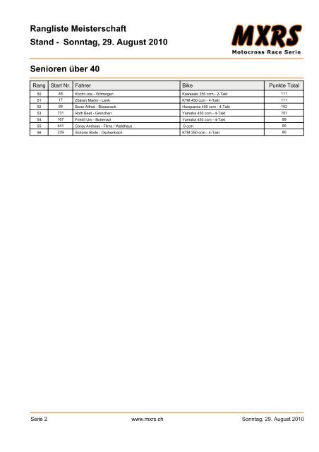 Sonntag, 29. August 2010 Rangliste Meisterschaft Stand ... - MXRS