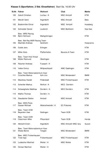 Klasse 5 (Sportfahrer, 2 Std. Einzelfahrer) Start Sa ... - MSC Amtzell