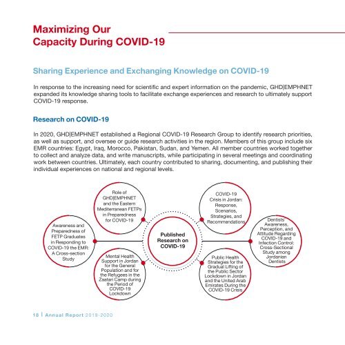 The Year of COVID-19: Combating the Pandemic in the Eastern Mediterranean 