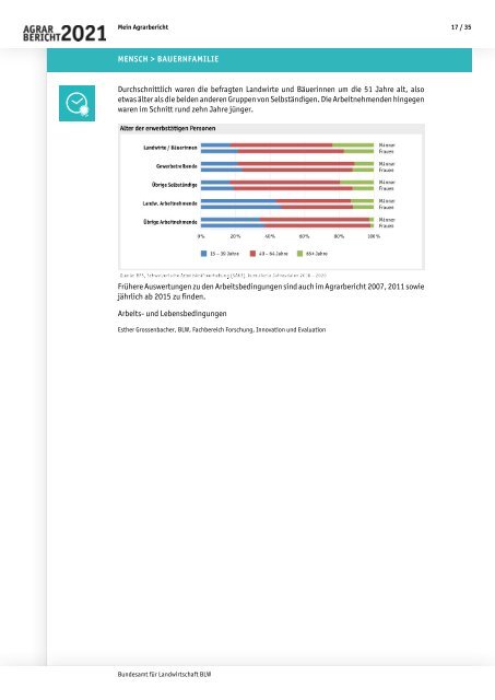 BLW_Agrarbericht_2021