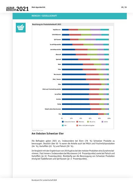 BLW_Agrarbericht_2021