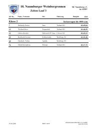 Zeiten Lauf 3 - MSC Naumburg e.V. im ADAC