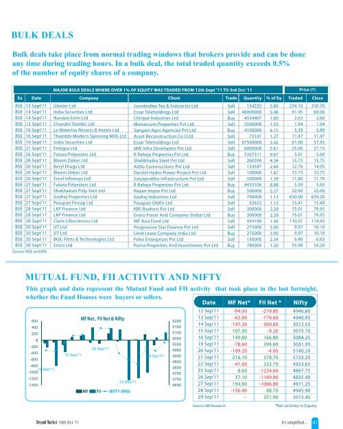 Take me to PDF file - Online Share Trading