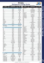 R134a Refrigerant Capacity Chart