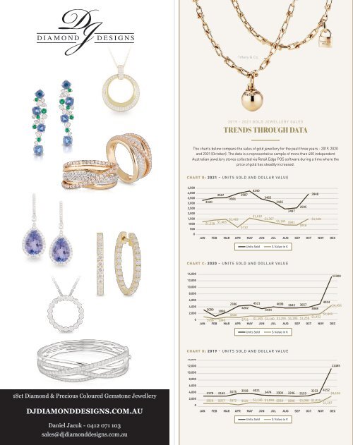 Jeweller - December 2021