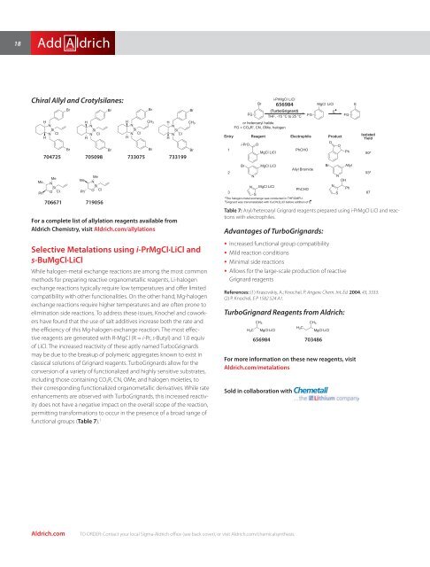 Missing out on the latest research developments in ... - Sigma-Aldrich