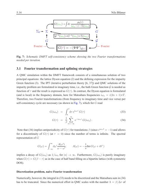 5 Hirsch-Fye quantum Monte Carlo method for ... - komet 337