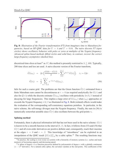 5 Hirsch-Fye quantum Monte Carlo method for ... - komet 337
