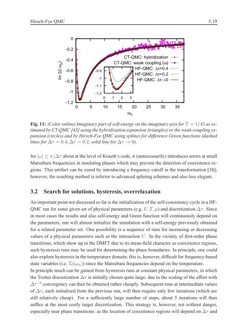 5 Hirsch-Fye quantum Monte Carlo method for ... - komet 337