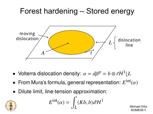 Dislocation Dynamics and Plasticity - California Institute of Technology