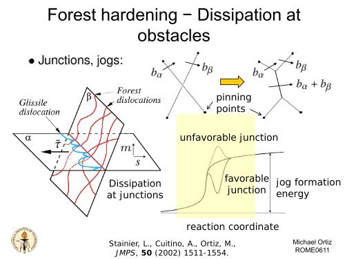 Dislocation Dynamics and Plasticity - California Institute of Technology