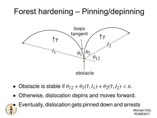 Dislocation Dynamics and Plasticity - California Institute of Technology