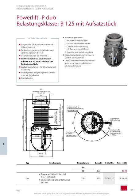 ACO Österreich Haustechnik Preisliste 2024 - Kapitel 8 Pumpstationen