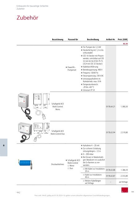 ACO Österreich Haustechnik Preisliste 2024 - Kapitel 8 Pumpstationen