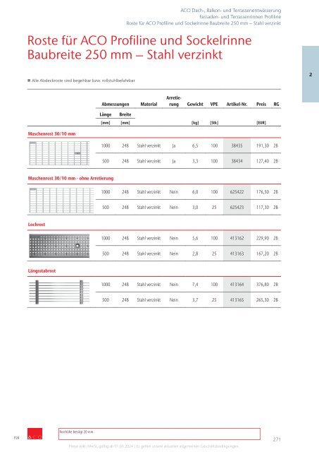 ACO Österreich Bauelemente Preisliste 2024 - Kapitel 2 Dach, Balkon und Terrassenentwässerung