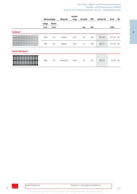 ACO Österreich Bauelemente Preisliste 2024 - Kapitel 2 Dach, Balkon und Terrassenentwässerung