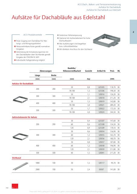 ACO Österreich Bauelemente Preisliste 2024 - Kapitel 2 Dach, Balkon und Terrassenentwässerung