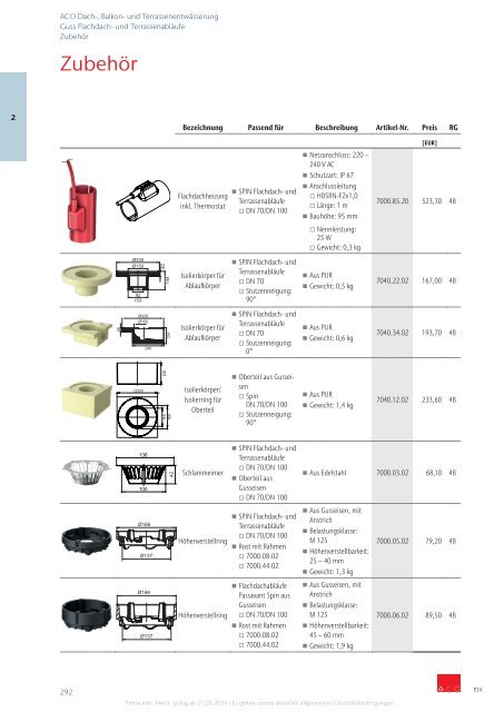 ACO Österreich Bauelemente Preisliste 2024 - Kapitel 2 Dach, Balkon und Terrassenentwässerung