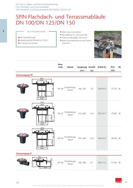 ACO Österreich Bauelemente Preisliste 2024 - Kapitel 2 Dach, Balkon und Terrassenentwässerung