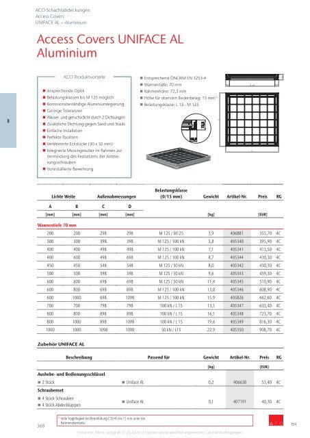 ACO Österreich Bauelemente Preisliste 2024 - Kapitel 3 Schachtabdeckungen