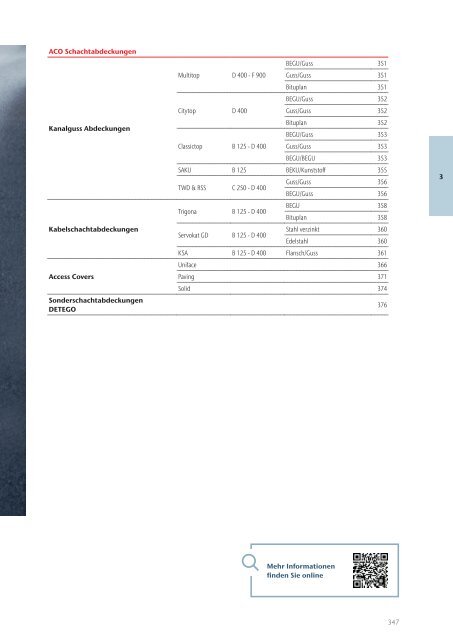 ACO Österreich Bauelemente Preisliste 2024 - Kapitel 3 Schachtabdeckungen