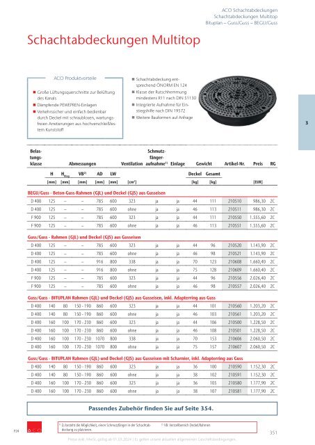 ACO Österreich Bauelemente Preisliste 2024 - Kapitel 3 Schachtabdeckungen