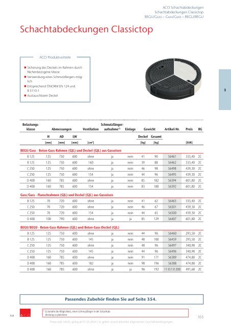 ACO Österreich Bauelemente Preisliste 2024 - Kapitel 3 Schachtabdeckungen